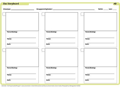 Das leere Storyboard zum ausfüllen ©OroVerde