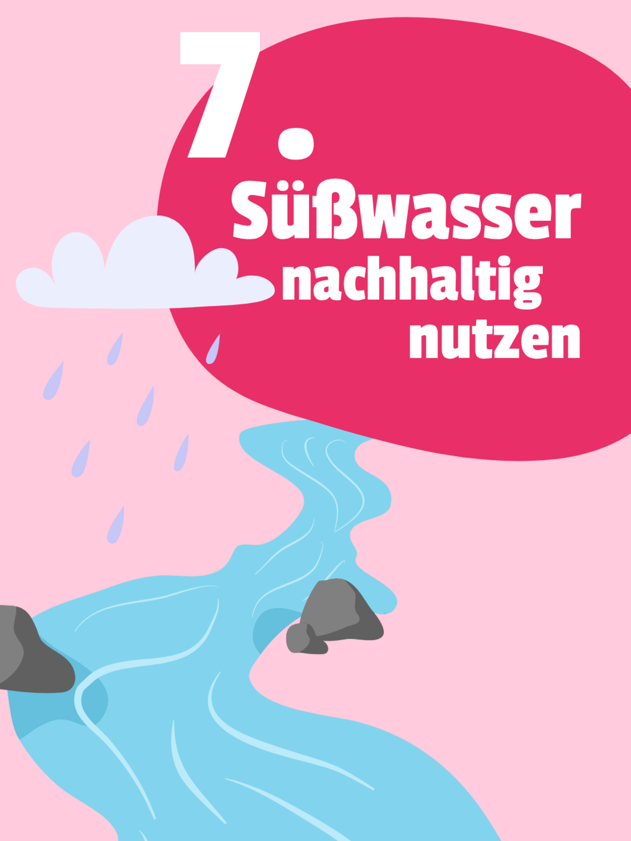 Das Sharepic zeigt einen Fluss und eine Regenwolke. Auf einer pinken Bubble steht: 7. Süßwasser nachhaltig nutzen.