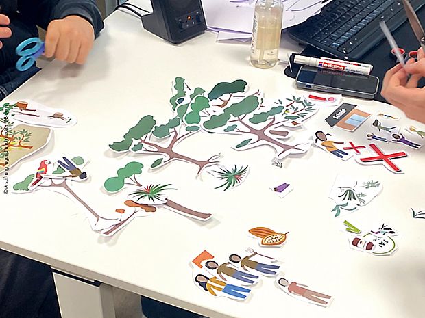 Ein Tisch mit Händen und ausgeschnittenen Bäumen, Menschen und anderen Illustrationen.