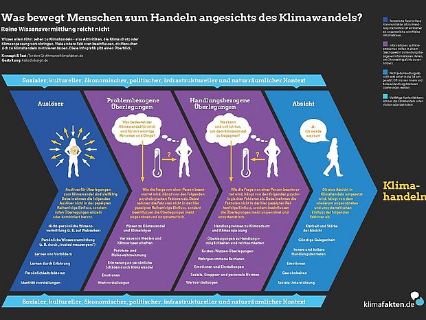 /projekte/bildungs-projekte/abgeschlossene-projekte/grundschulprojekt-nachricht-aus-dem-regenwald/unterrichtsmaterial-nachricht-aus-dem-regenwald#c20364