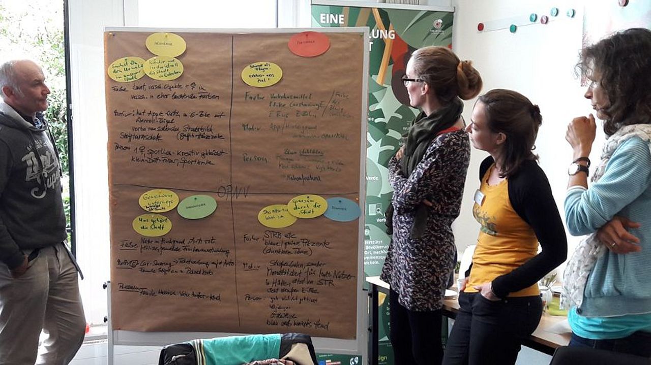 Diskussion Workshop Nachhaltigkeitskommunikation
