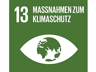 SDG der UN, Maßnahmen zum Klimaschutz