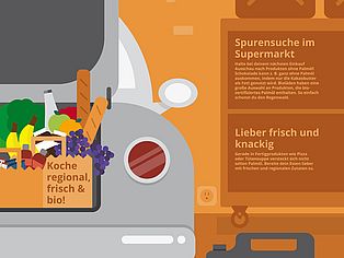 Wanderausstellung: Thema Palmöl 2 Wanderausstellung: Tafel 4