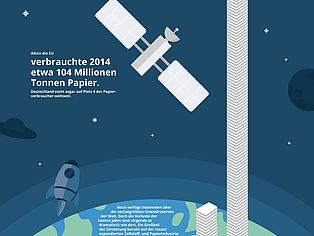 Wanderausstellung: Thema Papier 1 Wanderausstellung: Tafel 1