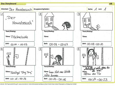 "Green movie": Beispiel für ein fertiges Storyboard ©OroVerde