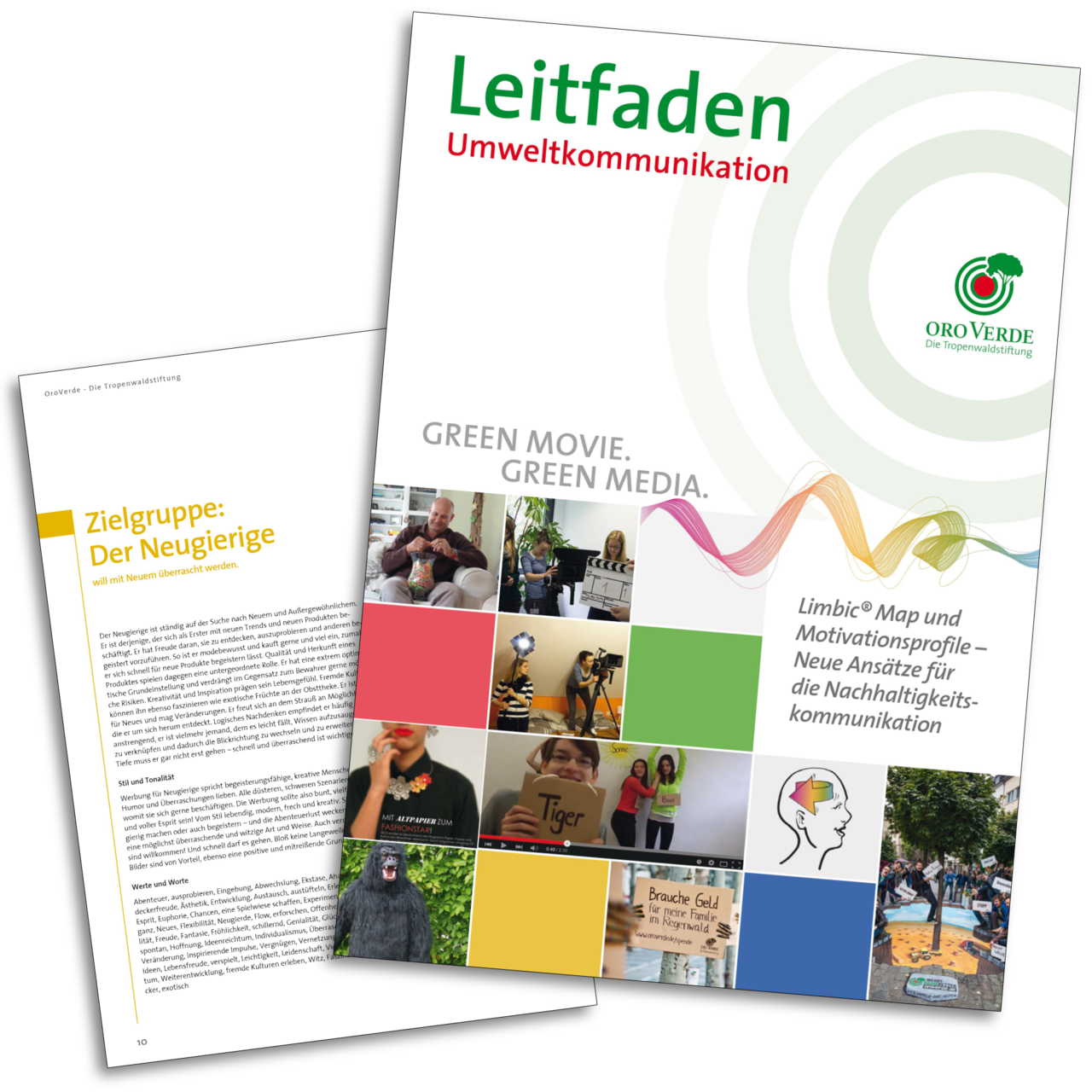 Leitfaden Umweltkommunikation