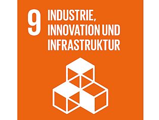 SDG der UN, Industrie, Innovation und Infrastruktur