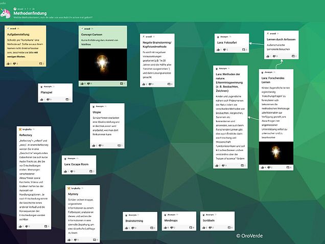 Auf Padlet konnten alle Teilnehmenden gleichzeitig Lehr- und Lernmethoden erläutern. Auf Padlet konnten alle Teilnehmenden gleichzeitig Lehr- und Lernmethoden erläutern.