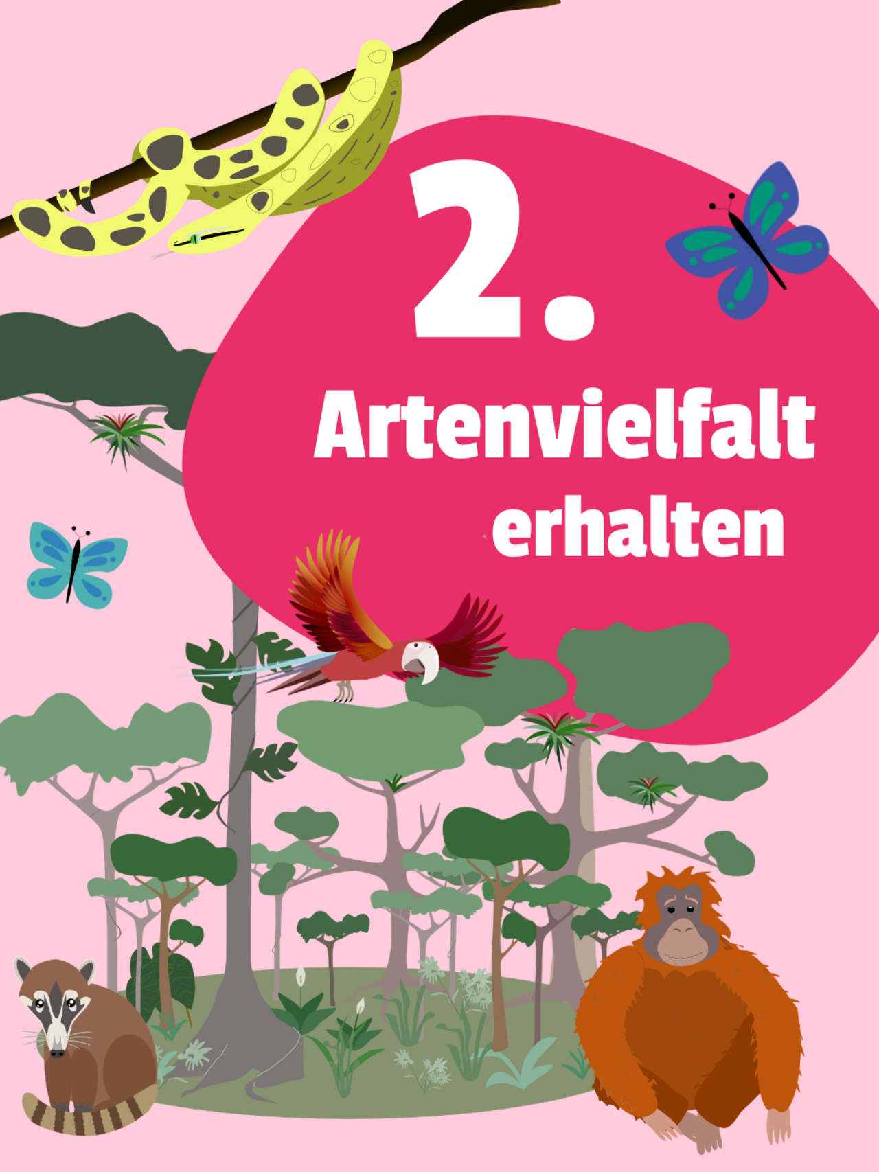 Das Sharepic zigt eine grafische Illustration eines Regenwaldes, mit vielen Tieren. Auf einer pinken Bubble steht: 2. Artenvielfalt erhalten.
