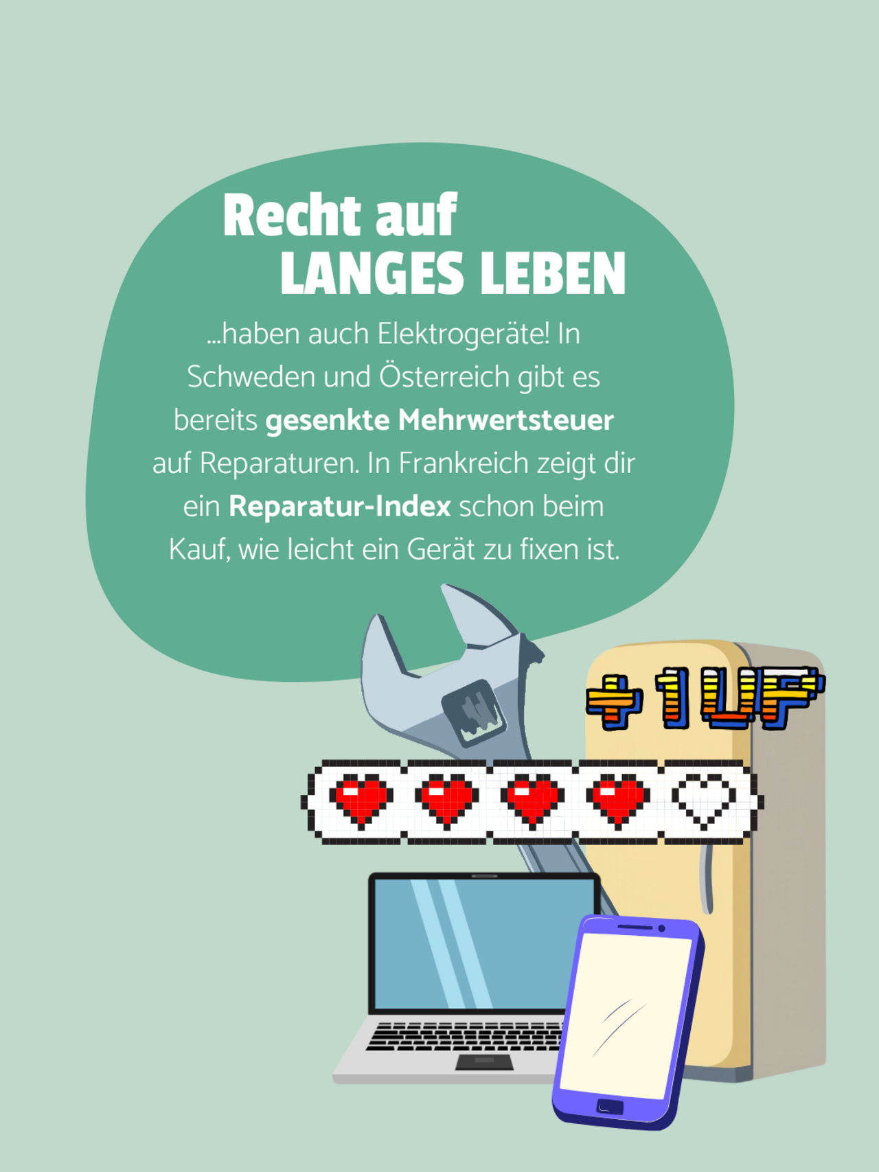 Ein Kühlschrank, Handy, Laptop und eine Zange auf hellgrünem Hintergrund. Eine Anzeige mit Herzen und "+1UP" symbolisiert, dass die Gegenstände ein Leben wie in einem Videospiel dazugewonnen haben. Auf einer türkisenen Blase steht: Recht auf langes Leben...haben auch Elektrogeräte! In Schweden und Österreich gibt es bereits gesenkte Mehrwertsteuer auf Reparaturen. In Frankreich zeigt dir ein Reparatur-Index schon beim Kauf, wie leicht ein Gerät zu fixen ist.