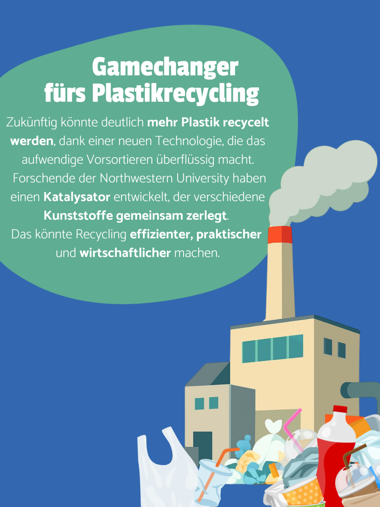 Ein Kraftwerk mit Rauchwolke im Hintergrund. Plastikmüll im Vordergrund. Blauer Hintergrund. Auf einer türkisenen Blase steht: Gamechanger fürs Plastikrecycling - Zukünftig könnte deutlich mehr Plastik recycelt werden, dank einer neuen Technologie, die das aufwendige Vorsortieren überflüssig macht.  Forschende der Northwestern University haben einen Katalysator entwickelt, der verschiedene Kunststoffe gemeinsam zerlegt.  Das könnte Recycling effizienter, praktischer und wirtschaftlicher machen.