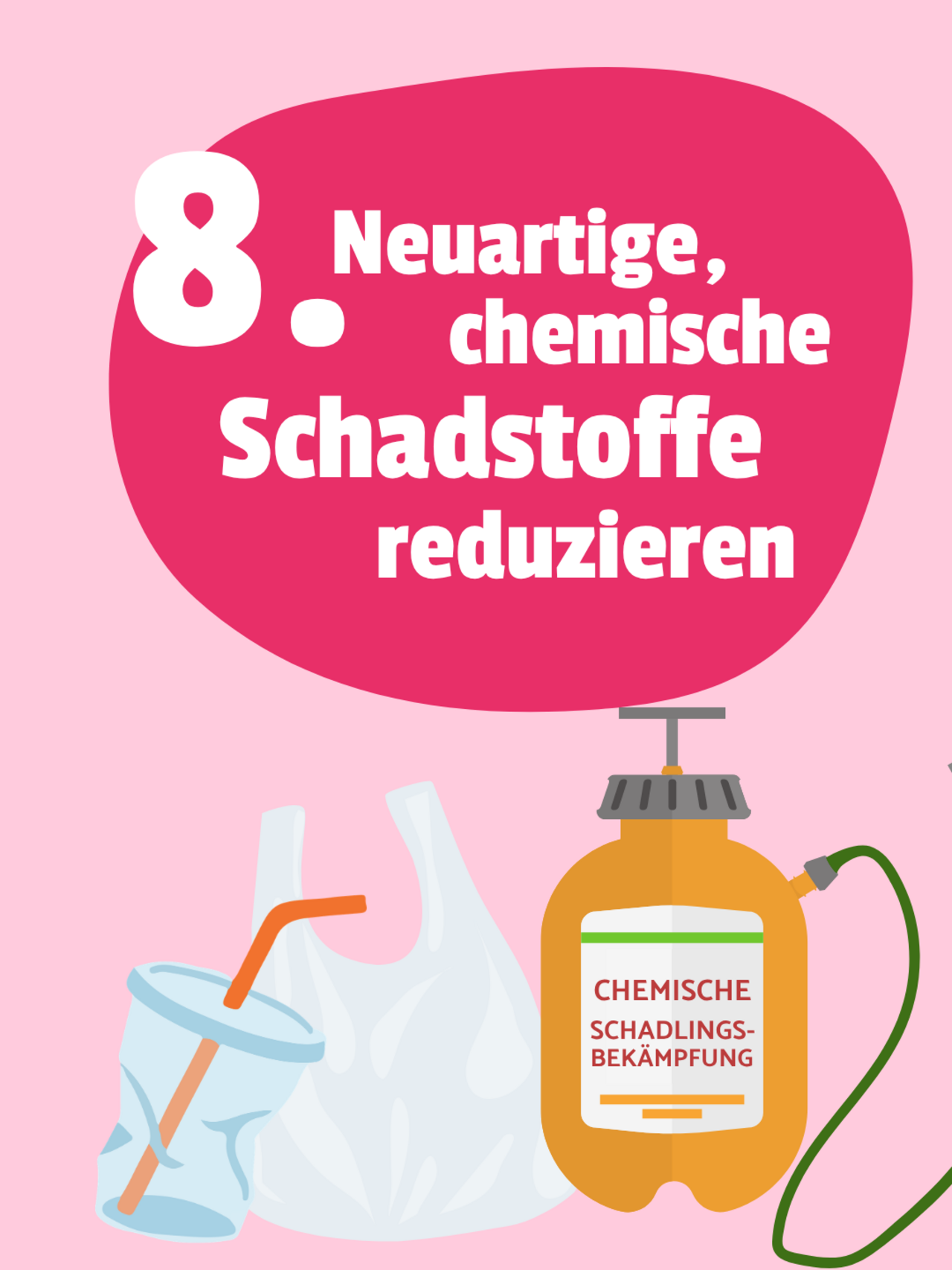 Das Sharepic zeigt Pestizide und Plastikmüll. Auf einer pinken Bubble steht geschrrieben: 8. Neuartige und chemische Schadstoffe reduzieren.