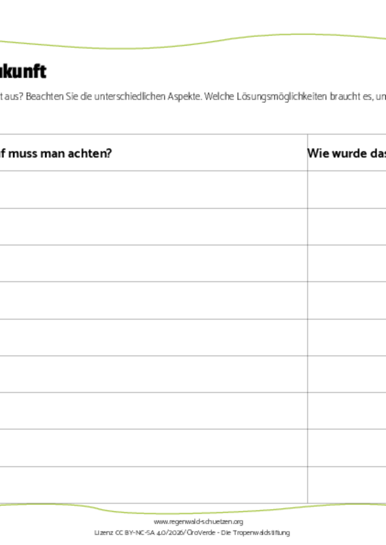 Unterrichtsmaterial Transformation: Arbeitsblatt Stadt der Zukunft für Berufsschulen
