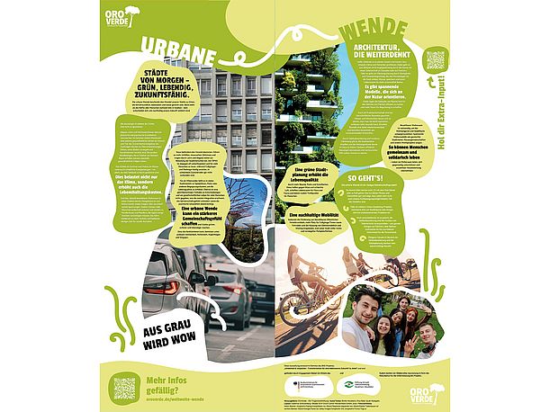 Zwei grüne Banner zum Thema Urbane Wende