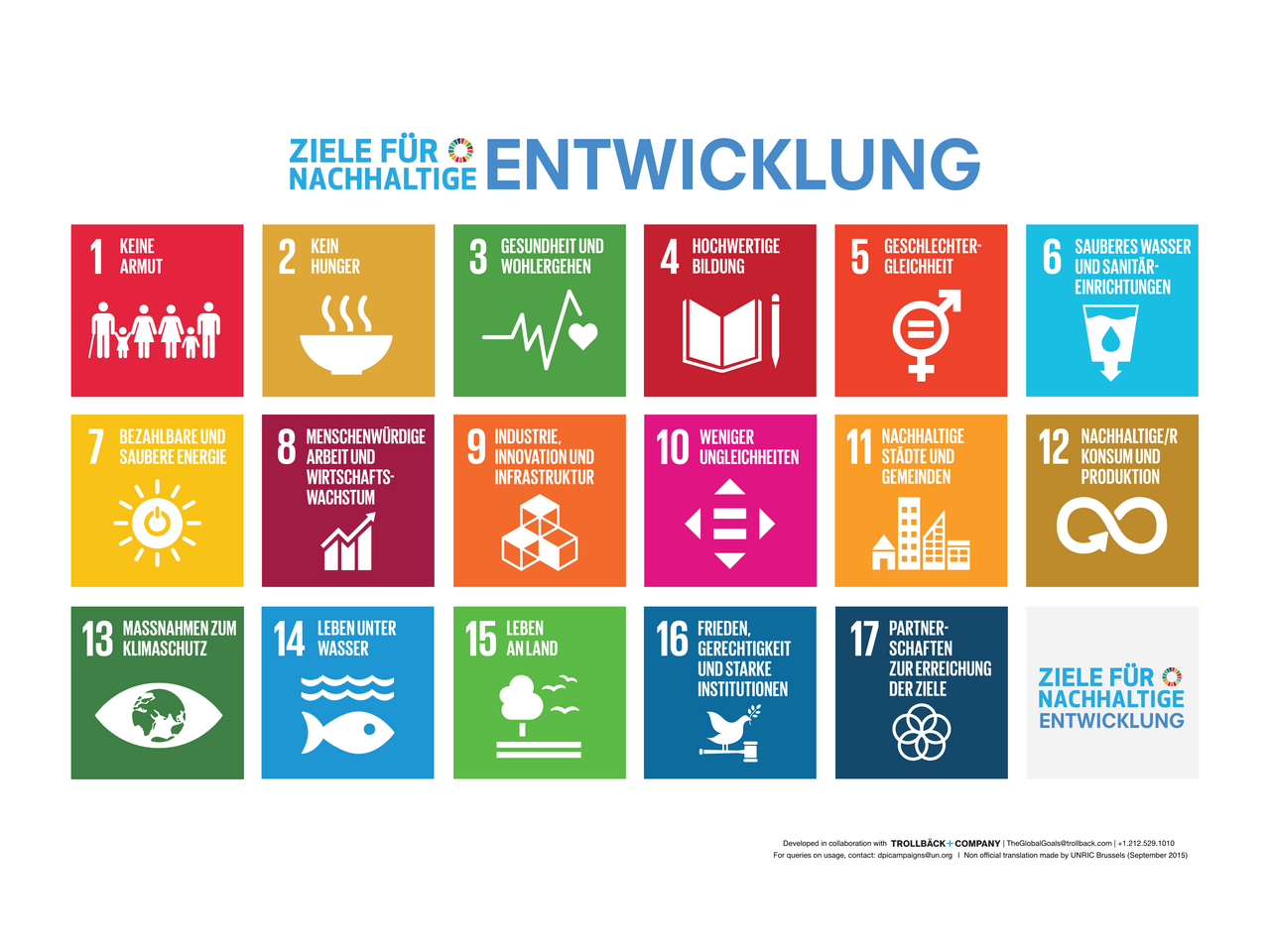 17 Ziele der UN
