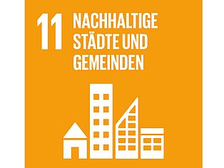 SDG der UN, Industrie, Innovation und Infrastruktur