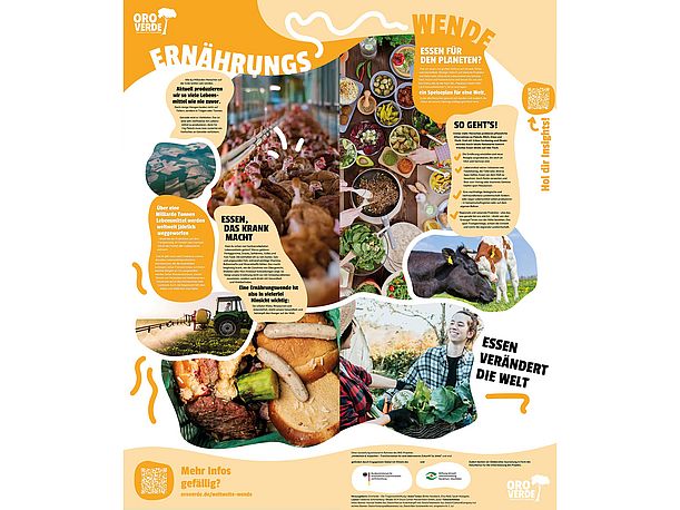 Zwei gelbe und orangene Banner zum Thema Ernährungswende