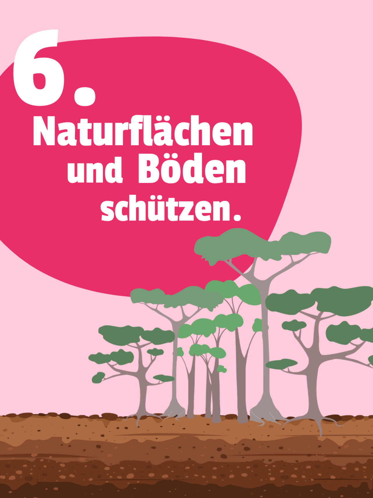 Das Sharepic zeigt einen gesunden Boden wo einige Bäume drauf wachsen. Auf einer pinken Bubble steht: 6. Naturflächen und Böden schützen.