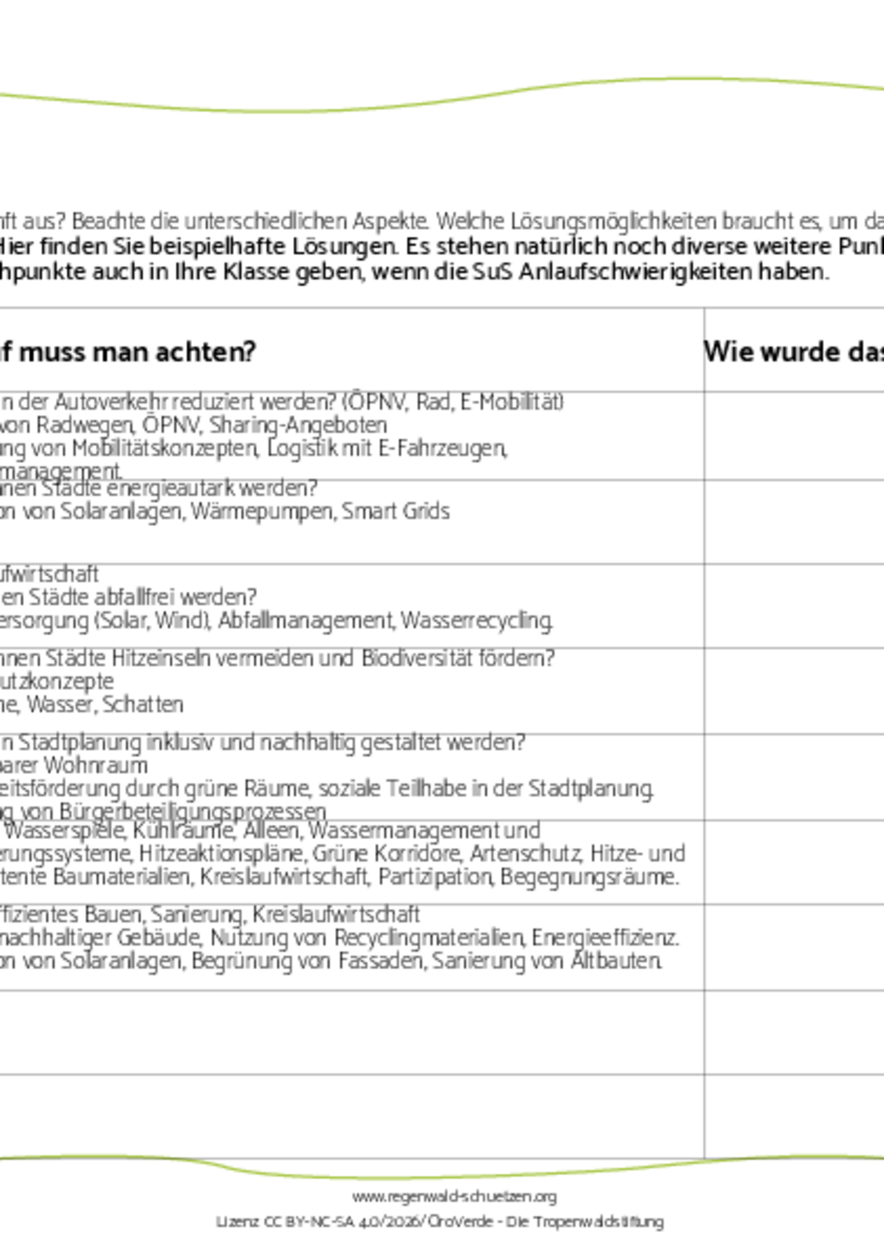 Unterrichtsmaterial Transformation: Arbeitsblatt Stadt der Zukunft mit Lösungen für Berufsschulen