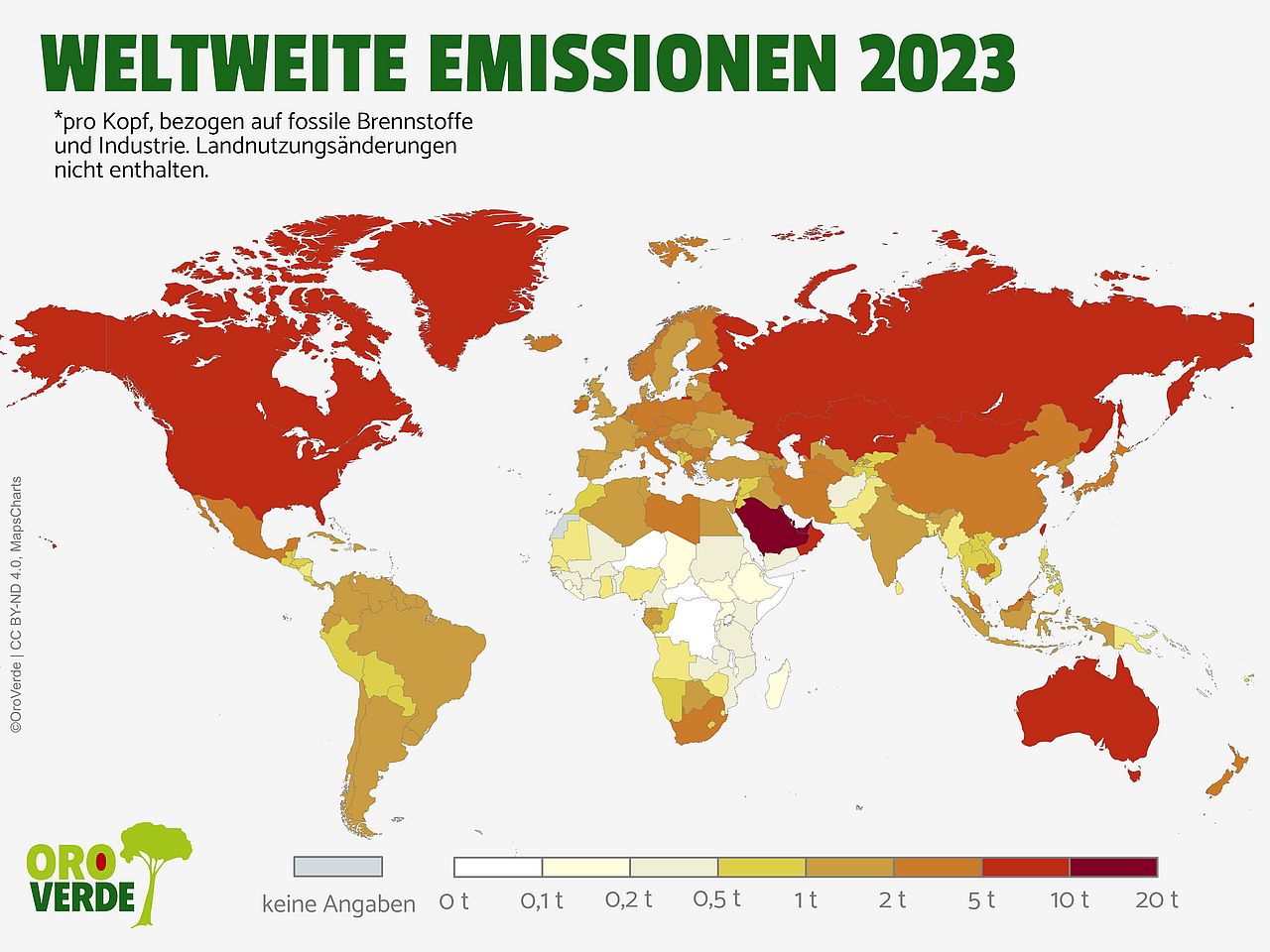 Klimagerechtigkeit: Pro-Kopf Emissionen im weltweiten Vergleich ©OroVerde/MapCharts